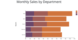 Fork of Activity6_question