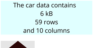 ICE-5: Loading and Parsing CSV Data with D3.js