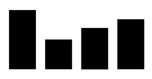 Pseudo Bar Chart