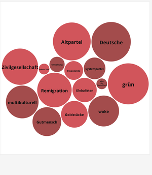 Fork of Basic Circle Pack (Matthias)