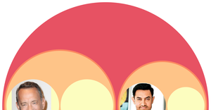 Zoomable test 1