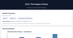 Fork of ICE-5: The Shapes of Data