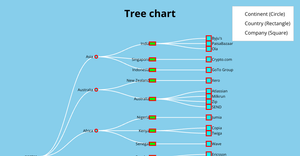 Fork of Kartheek_ICE8