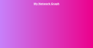 DV ICE 8 Network Graph