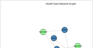 Fork of Fork of ICE-8:Network graph 