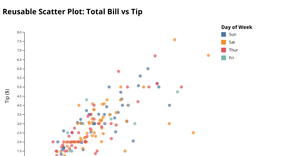 Fork of HTML Starter