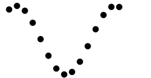 Fork of D3 Starter