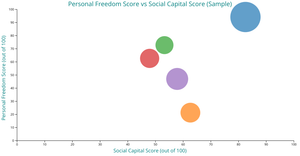Pseudo-Visualization