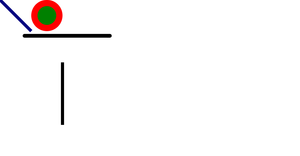 Fork of SVG Fundamentals