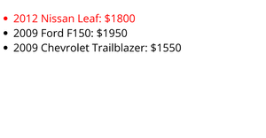 Cars HTML Report