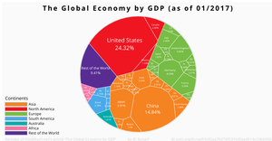 d3-voronoi-treemap usage