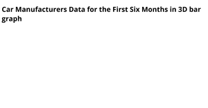 Fork of 3D Bar Chart using D3.js