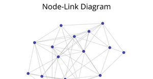 D3 Node-Link Diagram - service