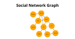 Social Network