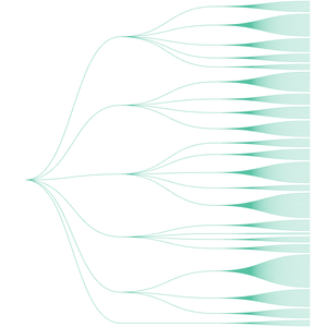 Fork of World Countries Tree2