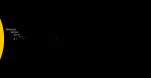 Fork of Solar System