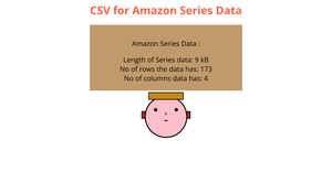Fork for Amazon series data
