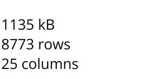 Loading and Parsing CSV Data