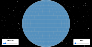 Week 14 Country Population Globe
