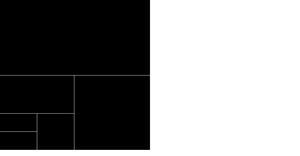 Marks & Channels Graphic