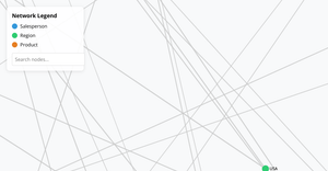 Radial Tree