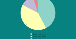Pie Chart 11719939
