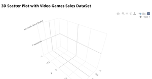 3d Scatter plot Bonus ICE