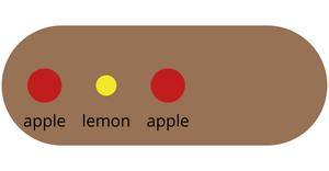 d3 Starter Bowl of Fruit - General Update Pattern