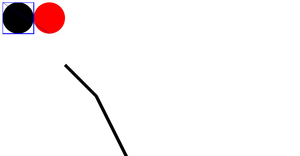 SVG Fundamentals