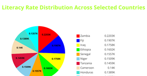 PIE_CHART