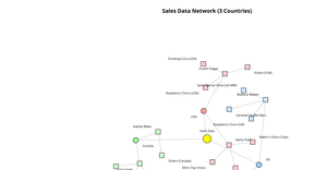 Fork of Fork of 11702358-ice 8 -Network