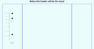 Main Viz | Protype Dev
