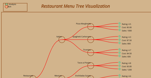 Tree_Graph_ICE_8