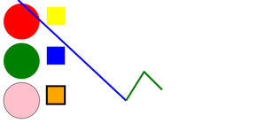 HTML Cars Report