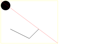 SVG Fundamentals