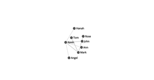 ICE_8_PY_NetworkTree
