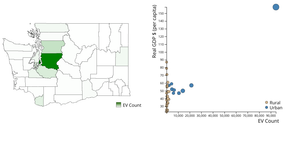 Fork of WAEVData (Fork of Choropleth by bepnye)