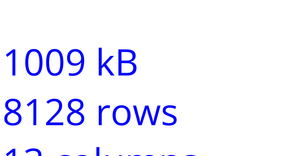 Car Selling Details Dataset