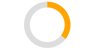 pie chart transition example