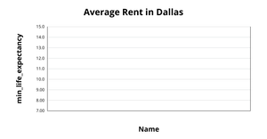 Fork of Fork of Fork of ICE-7 Area Chart