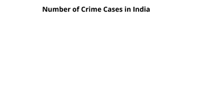 Bar chart and map chart for dataset