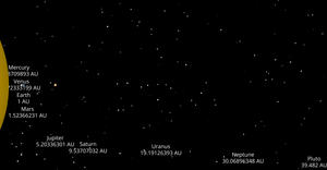Fork of Solar System - Vignesh