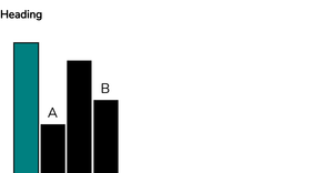Data Visualisation with D3 - Pseudo
      Charts (Bar)