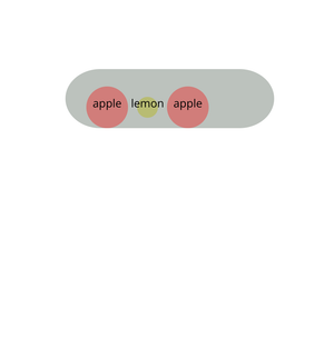 Lesson 4: Design Pattern