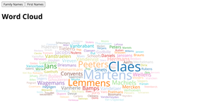 Word Cloud