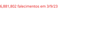 Carregando dados de Covid19 com React e D3