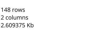 Parse CSV