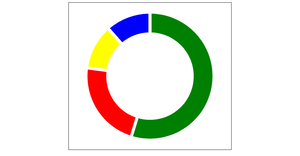 Donut Chart D3