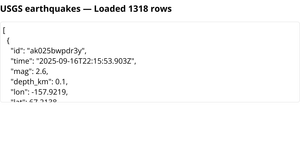 C — USGS Earthquakes (Loader)