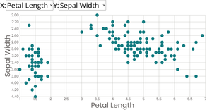 Dataviz 2020_Ep31 - 24. Scatter Plot with Menus